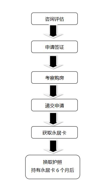 塞.jpg
