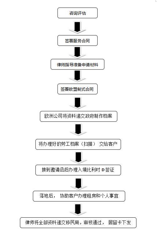 比利时rc.jpg
