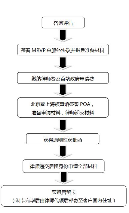 马耳他.jpg